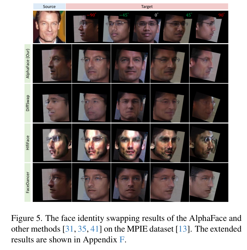 开源AlphaFace实时换脸：大模型语义加持，41 FPS，极端侧脸也不“崩” - 知乎