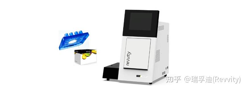 2分钟锁定质粒构象！LabChip质粒检测试剂盒重磅上新 - 知乎