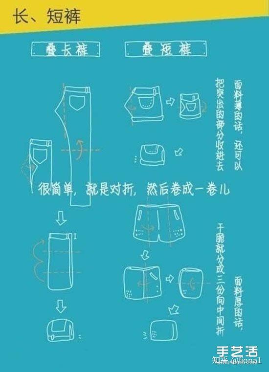 2,【收纳衣物的方法】