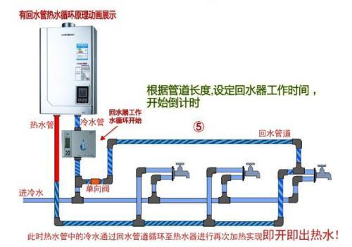 热水器怎么烧水图解图片