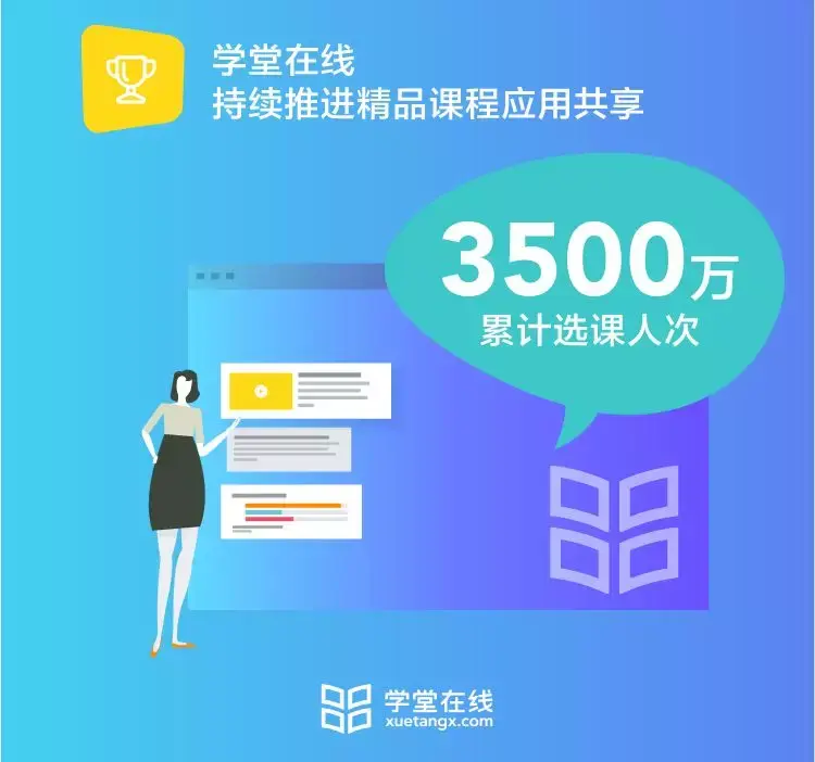 速读612018年国家精品在线开放课程