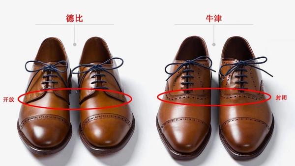 商务皮鞋鞋带隐藏系法图片