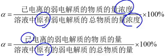 化学——原理:电离平衡常数 - 知乎