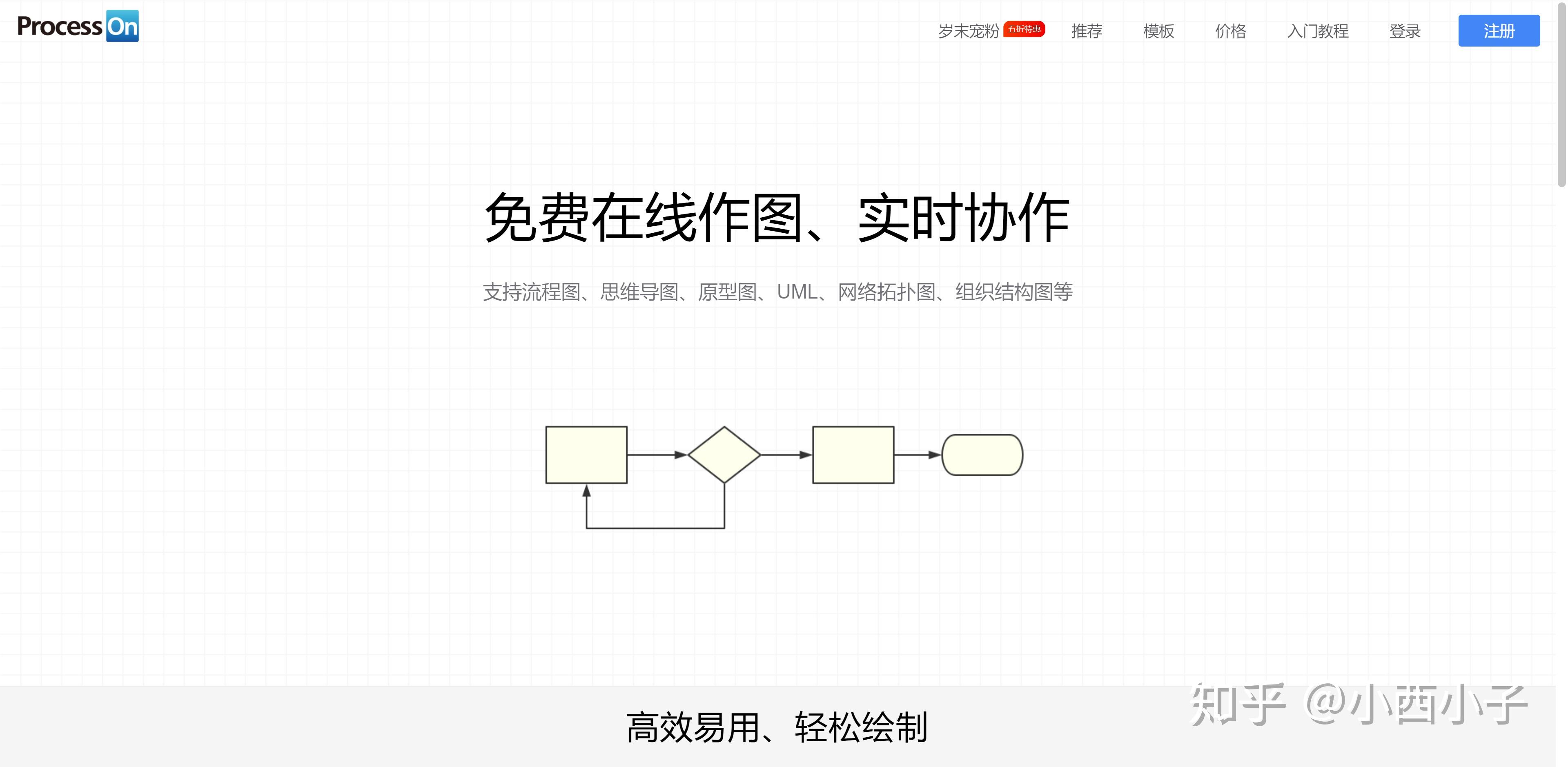 產品經理必備軟件附帶安裝包