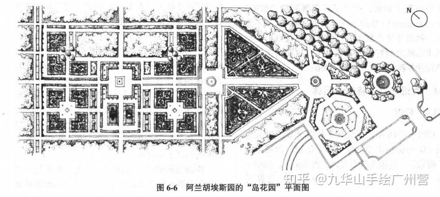 【风景园林理论】《西方园林史》经典园林平面图-画图题必备素材（下） - 知乎