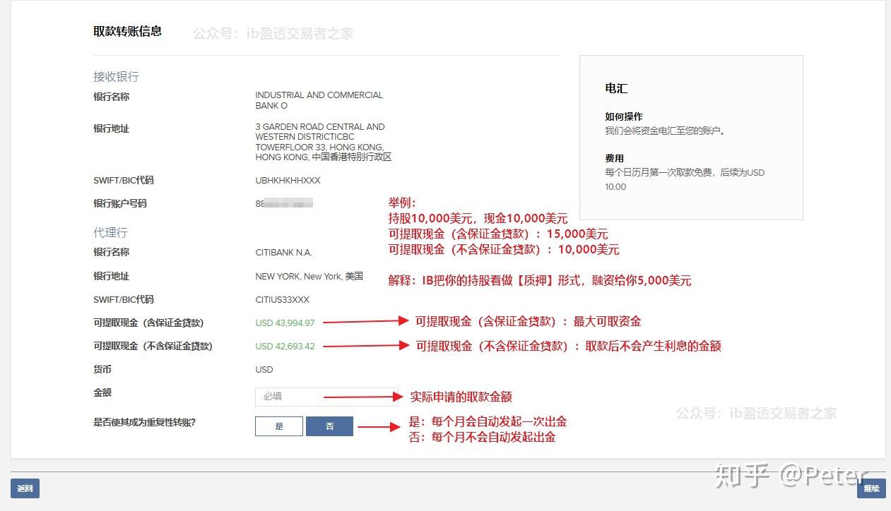 盈透证券系列（六）---出金简介(2019/06/05更新) - 知乎