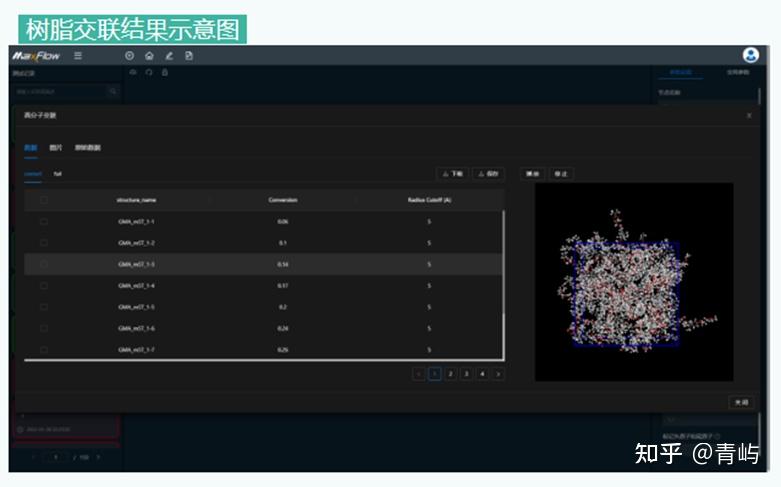 Pymaxflow 分子模拟与人工智能平台——MaXFlow - 知乎