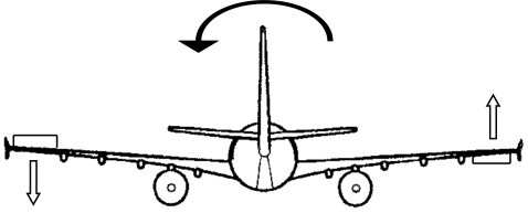 轴对称图形飞机图片