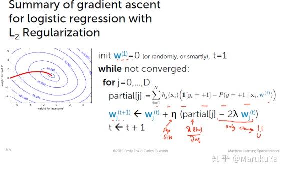 Ml 复习总结 知乎