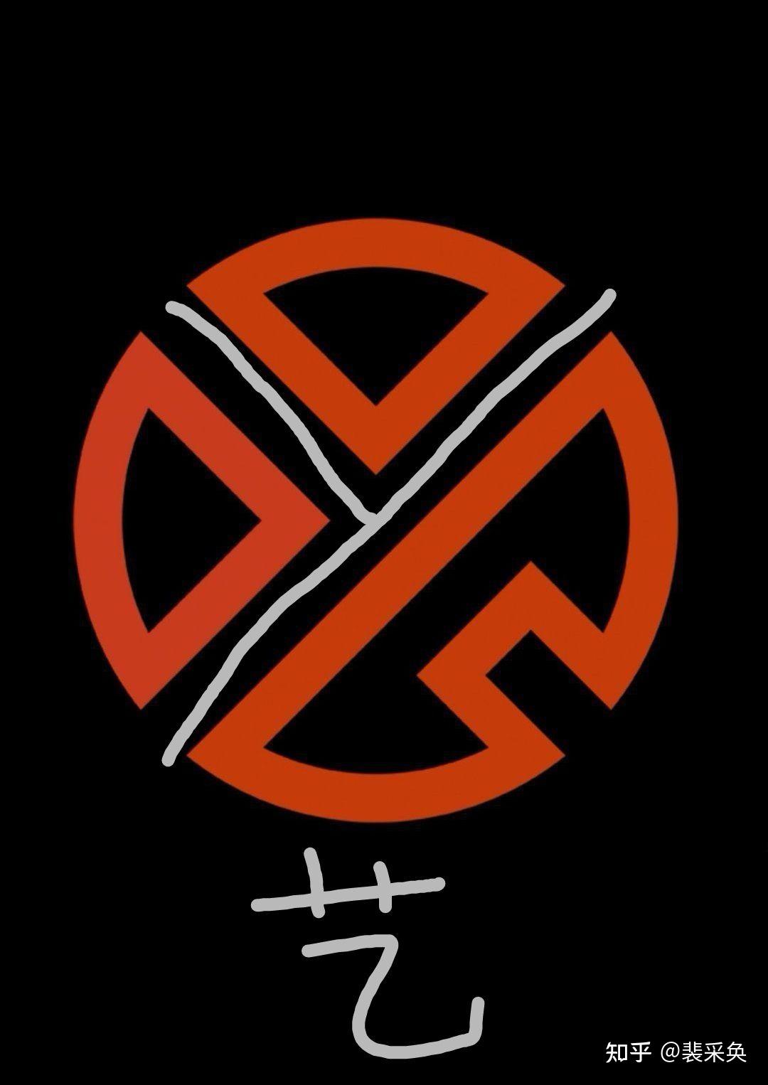 张艺兴的专辑上标志什么意思