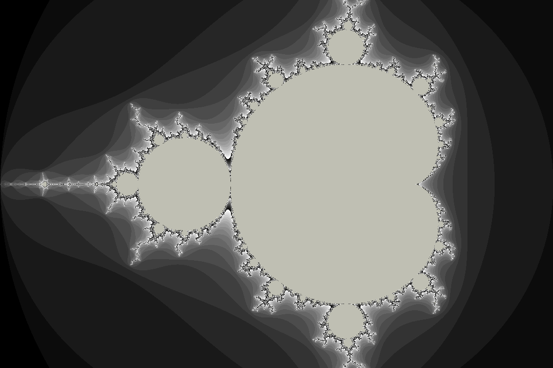 Mandelbrot分形(下) - 知乎