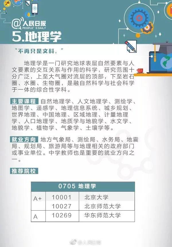 从初学者到专家：VK服务器配置与管理实战教程 (从初学者到专家的五阶段理念)