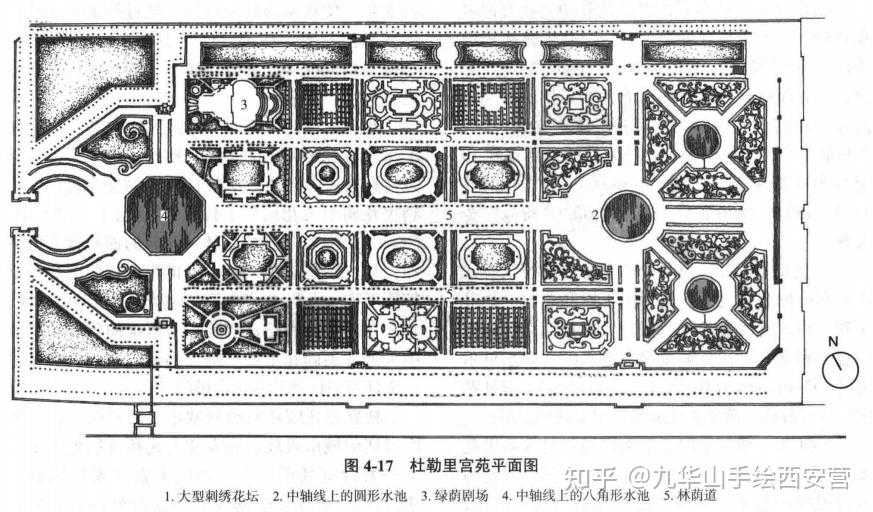 【风景园林理论考研必看】《西方园林史》经典园林平面图（中）——法国园林｜英国园林 - 知乎
