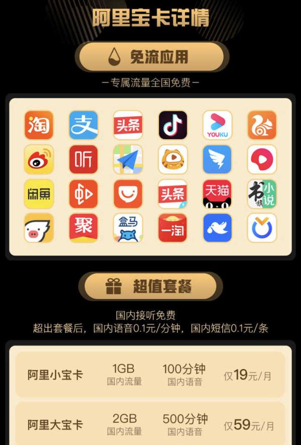 盘点最全面的互联网手机套餐,哪一款最划算?插图(13) 盘点最全面的互联网手机套餐,哪一款最划算?