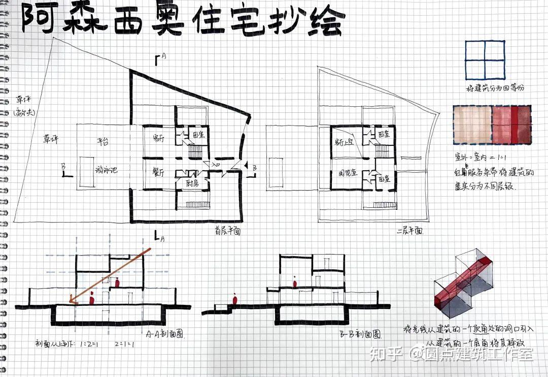圆点建筑工作室2023考研春季课程 week 3