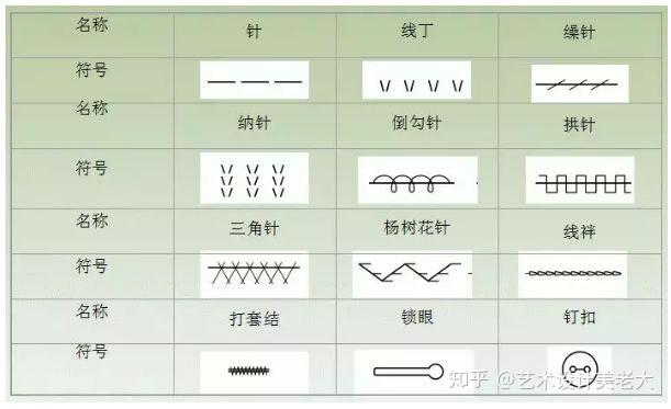 缝纫滚边包法图片