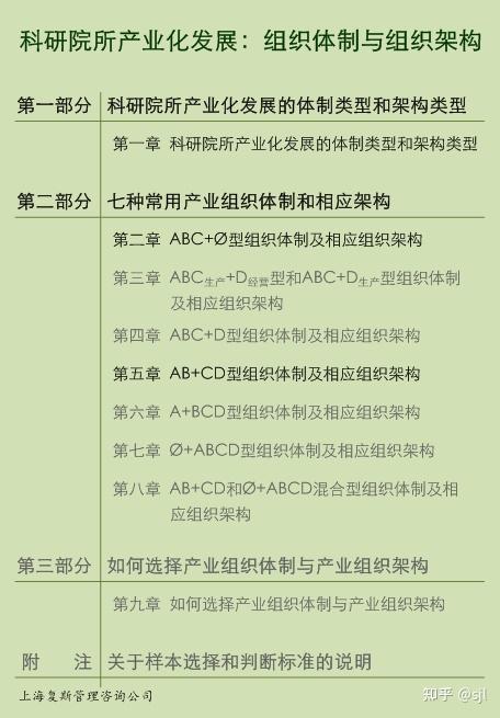 产业化阶段是什么意思 产业化发展什么意思 仓储产业化什么意思