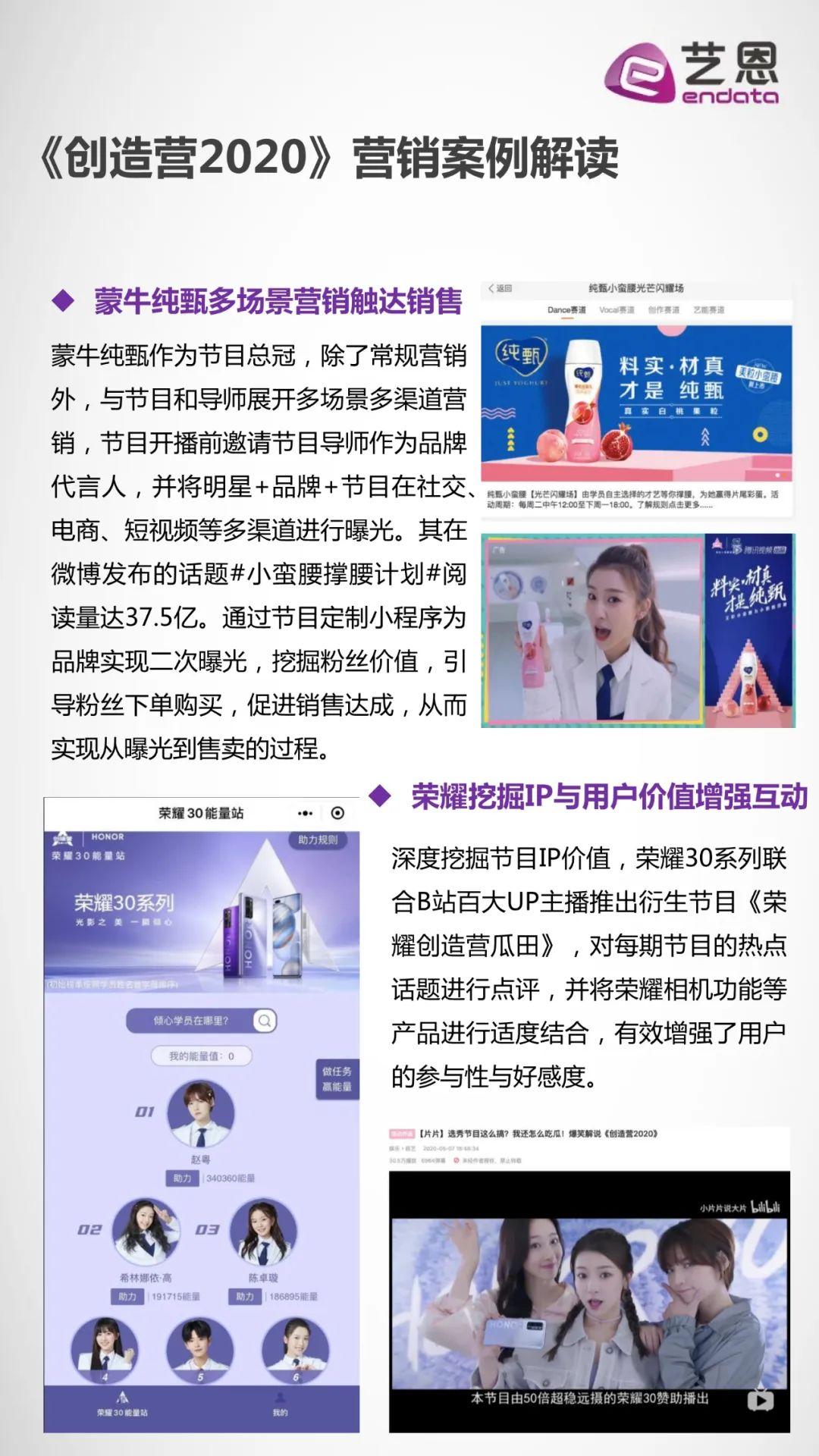 15月网络综艺品牌营销报告营销专题报告