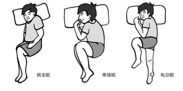 龟息法睡眠的正确图解图片