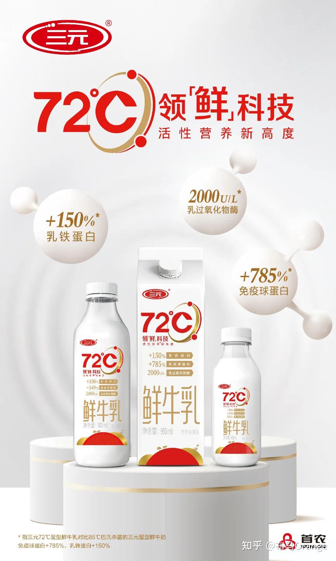 玩转营销,看三元72℃鲜牛乳如何火爆出圈? - 知乎