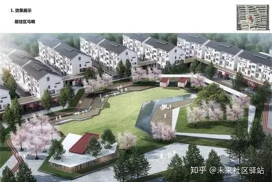 拱墅瓜山未来社区:“未来生活”这样设计 - 知乎