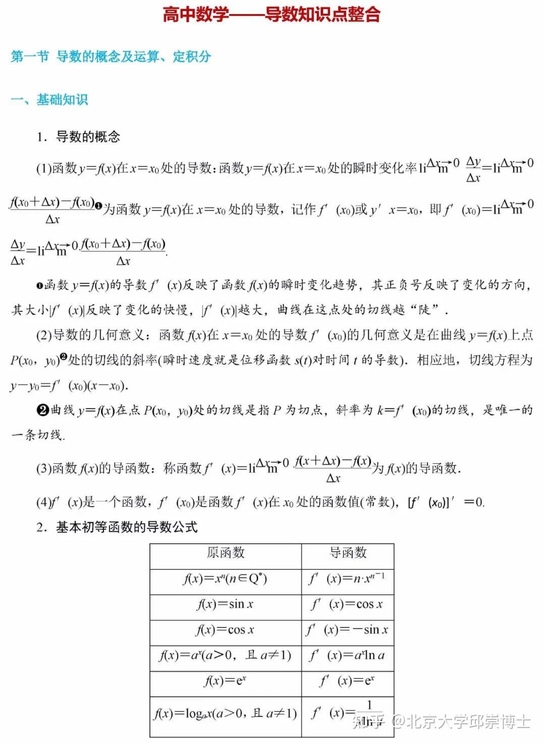 高中数学-导数专题,导数知识点及常考题型盘点 - 知乎
