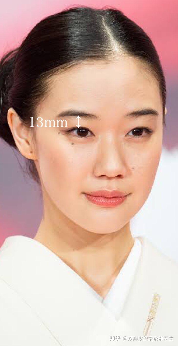 眉眼间距远需要怎样调整