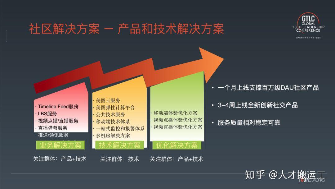 百度收录要多长时间_百度多久才会收录新站_百度收录需要多久