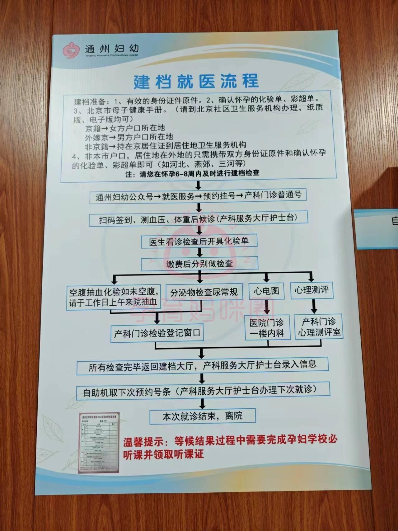 北京大学肿瘤医院产科建档价格靠谱的代挂号贩子的简单介绍