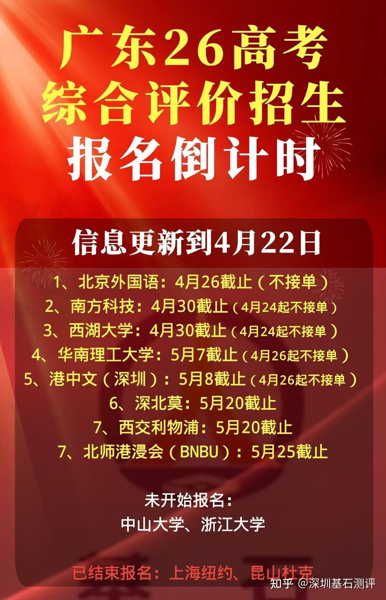 广东高三家长必看!2026年8所重点高校综合评价招生全解析。 - 知乎