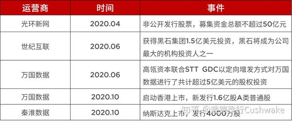 IDC互联：构建高效数据传输与处理的网络基石 (IDC互联系统源码)