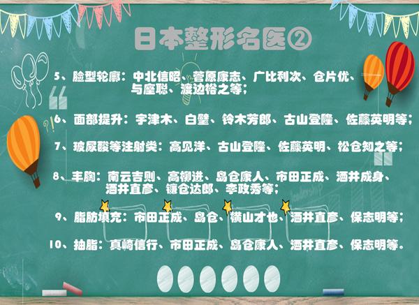 日本整形名医案例分享 知乎