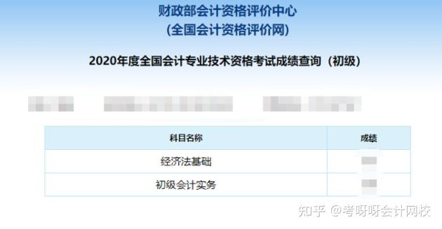 會計中級成績 (會計中級成績什么時候出來)