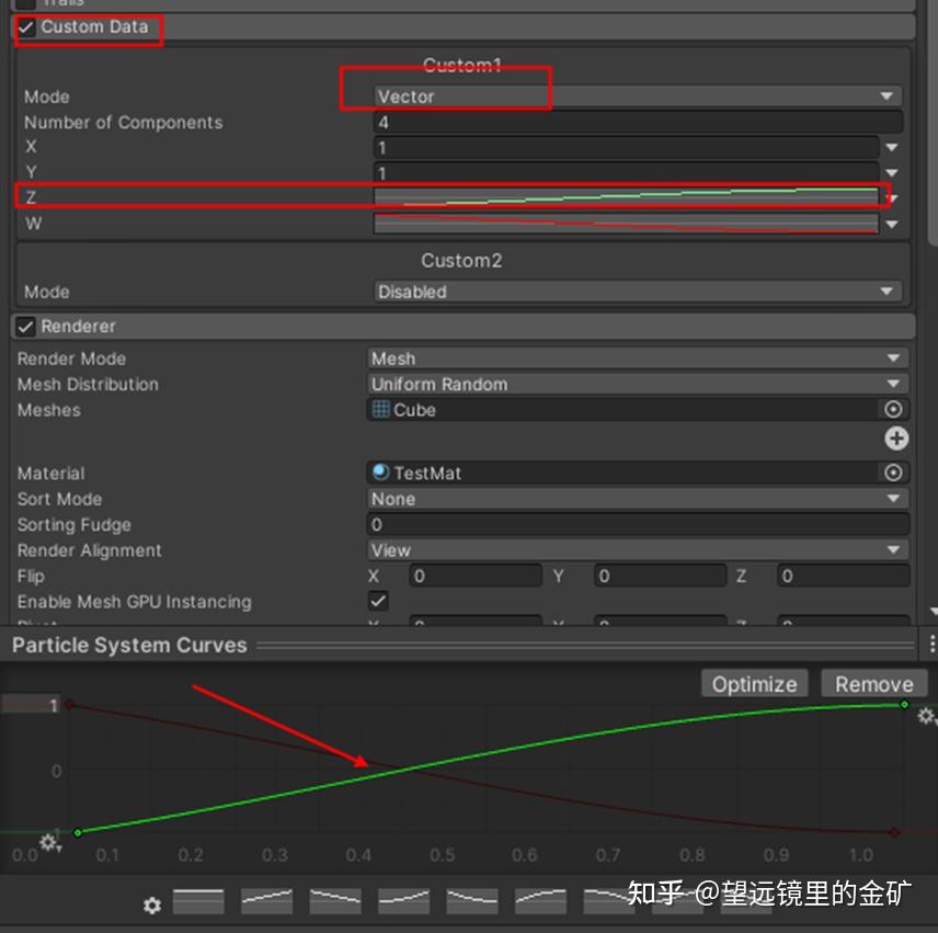 Unity粒子系统 CustomData介绍 - 知乎