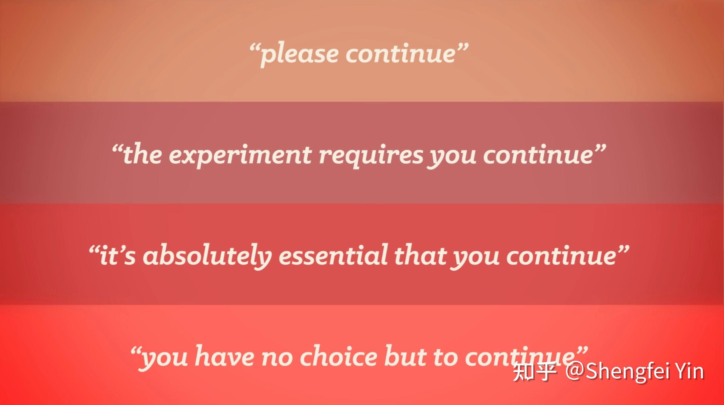 CC Psychology Notes Core Content Summary II 知乎