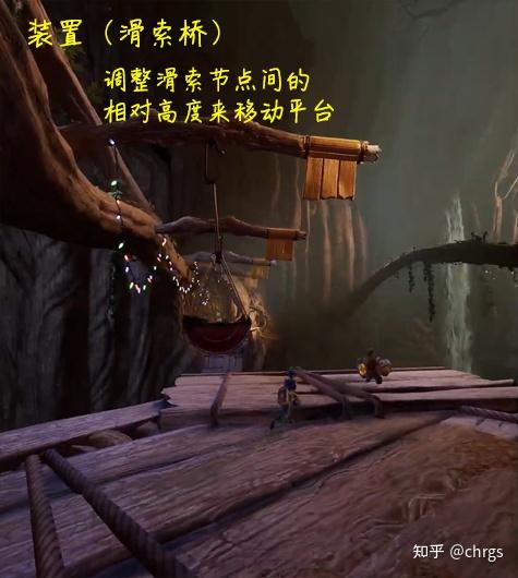 双人成行每关小游戏(双人成行关卡大全(《双人成行》关卡设计元素整理))  第125张