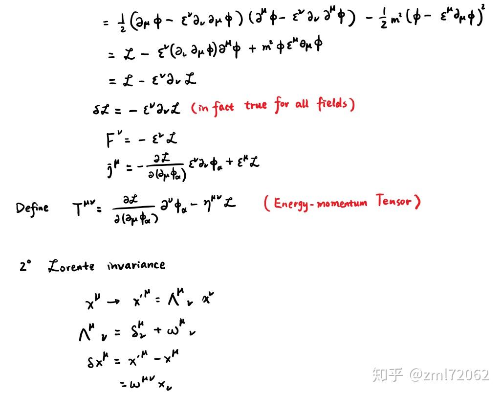 量子場論一實標量場的經典理論