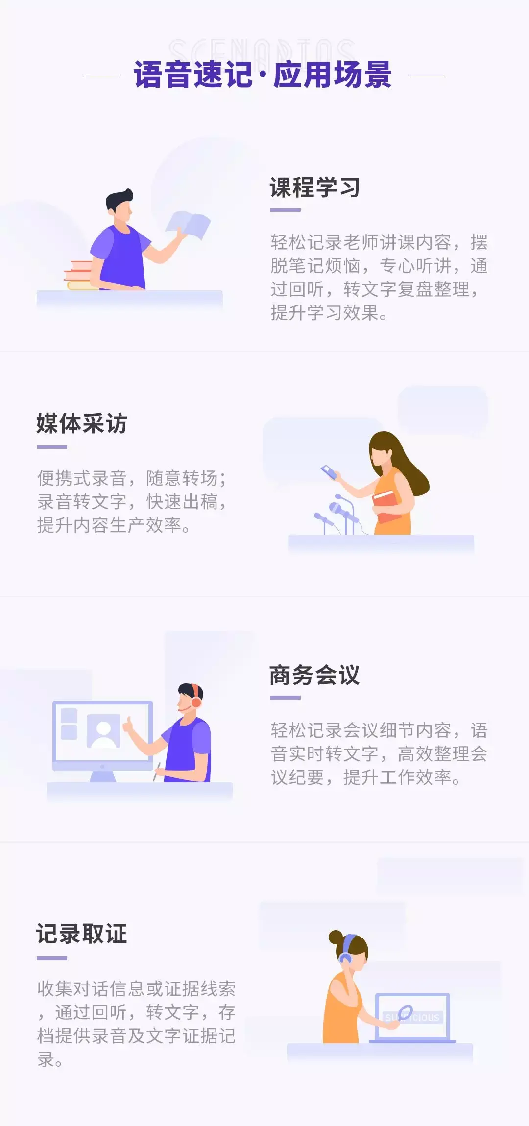语音转文字，一分钟400字精准快速，彻底解放你的双手 - 知乎