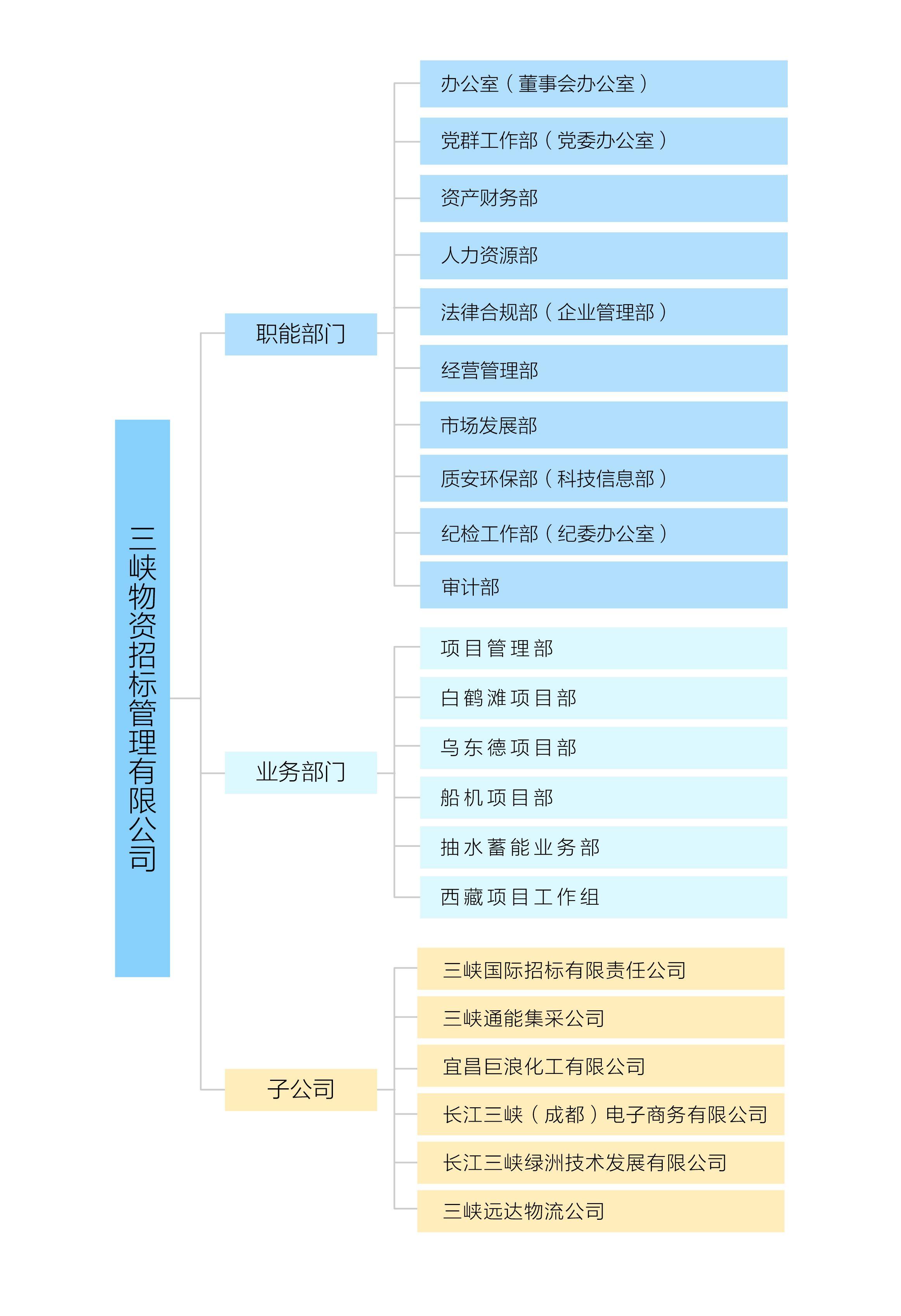 通联支付网络_通联支付网络服务属于哪个网贷_通联支付网络服务客服电话