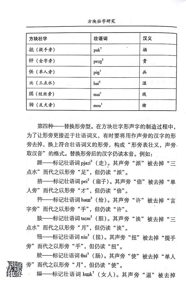 方块壮字研究第三章方块壮字的造字方法