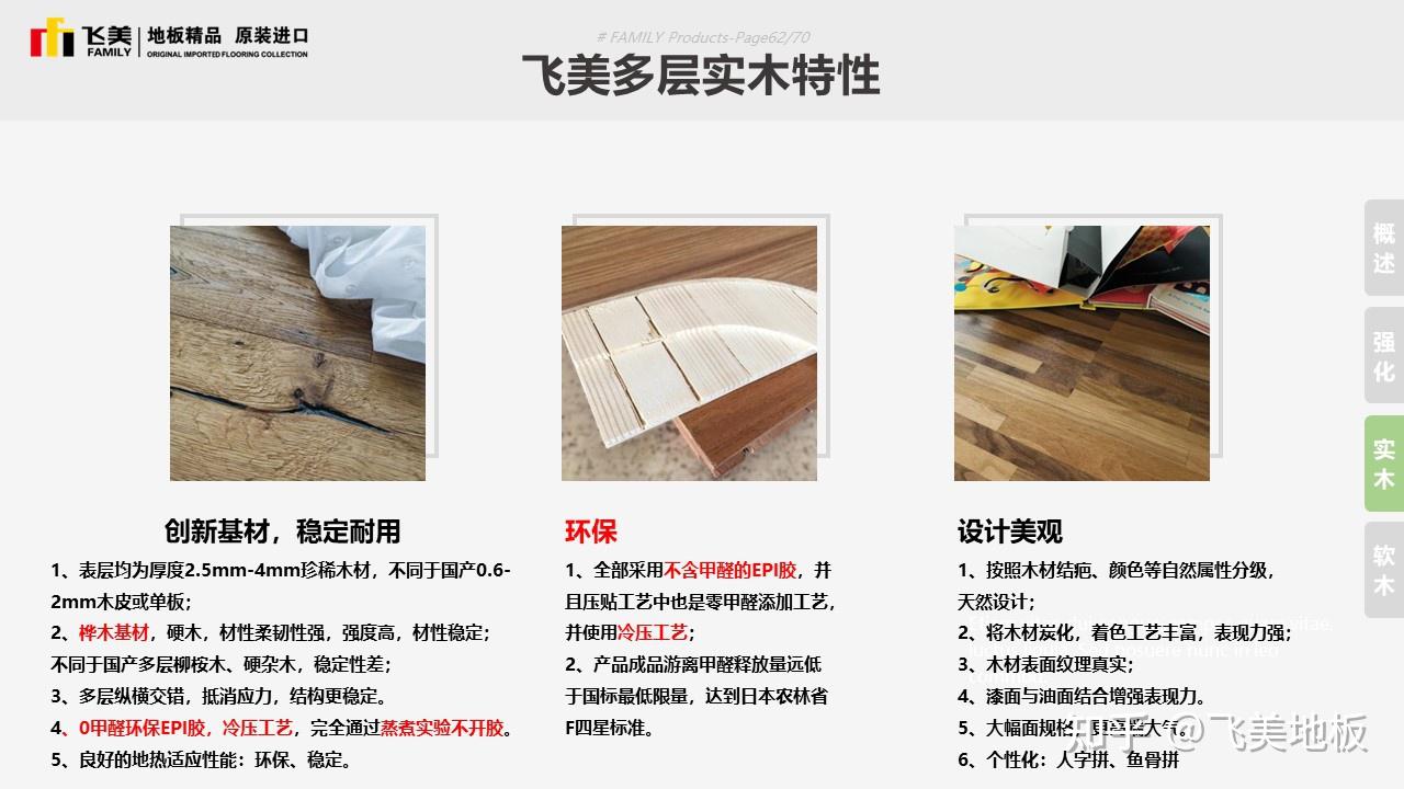 干货收藏!多层实木复合地板有什么优缺点? - 知乎