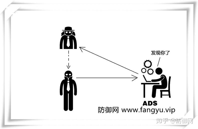 v2-77cf3bc7552cf7fad573d018dd7576e9_r.jpg