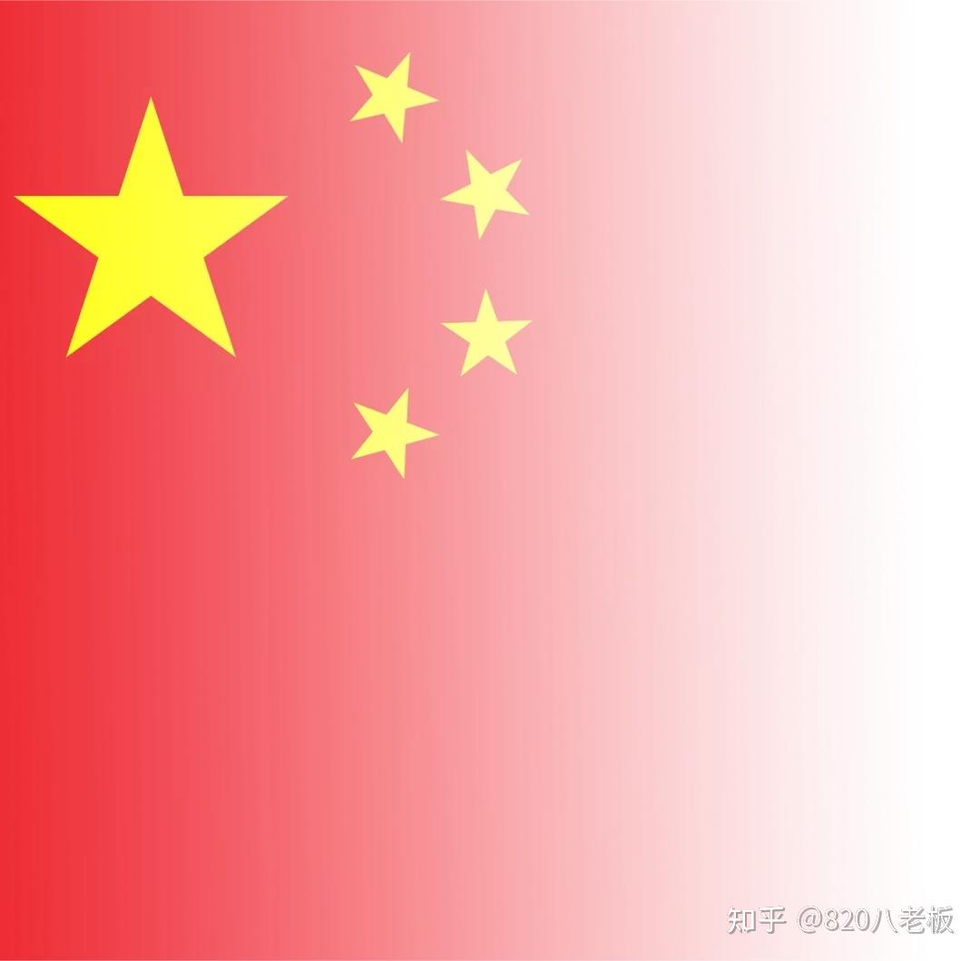 国庆头像制作教程