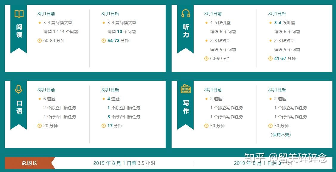 浙江嘉明教育咨询有限公司