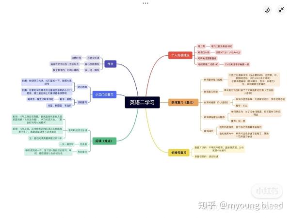 网页版QQ怎么登录  百度知道