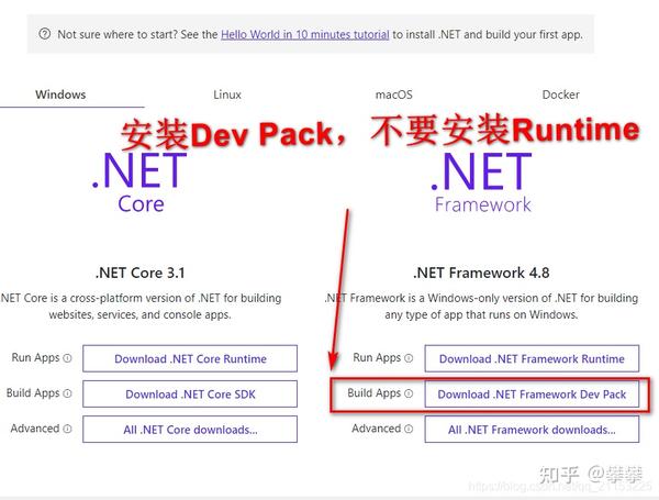 Что такое net framework sdk