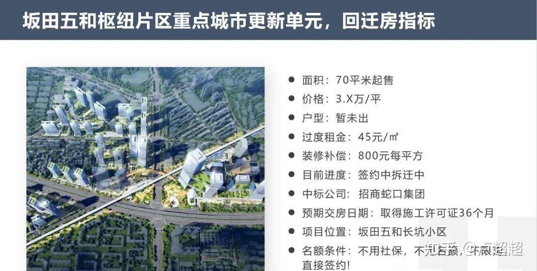 最新进度：龙岗坂田五和枢纽片区重点城市更新项目 - 知乎