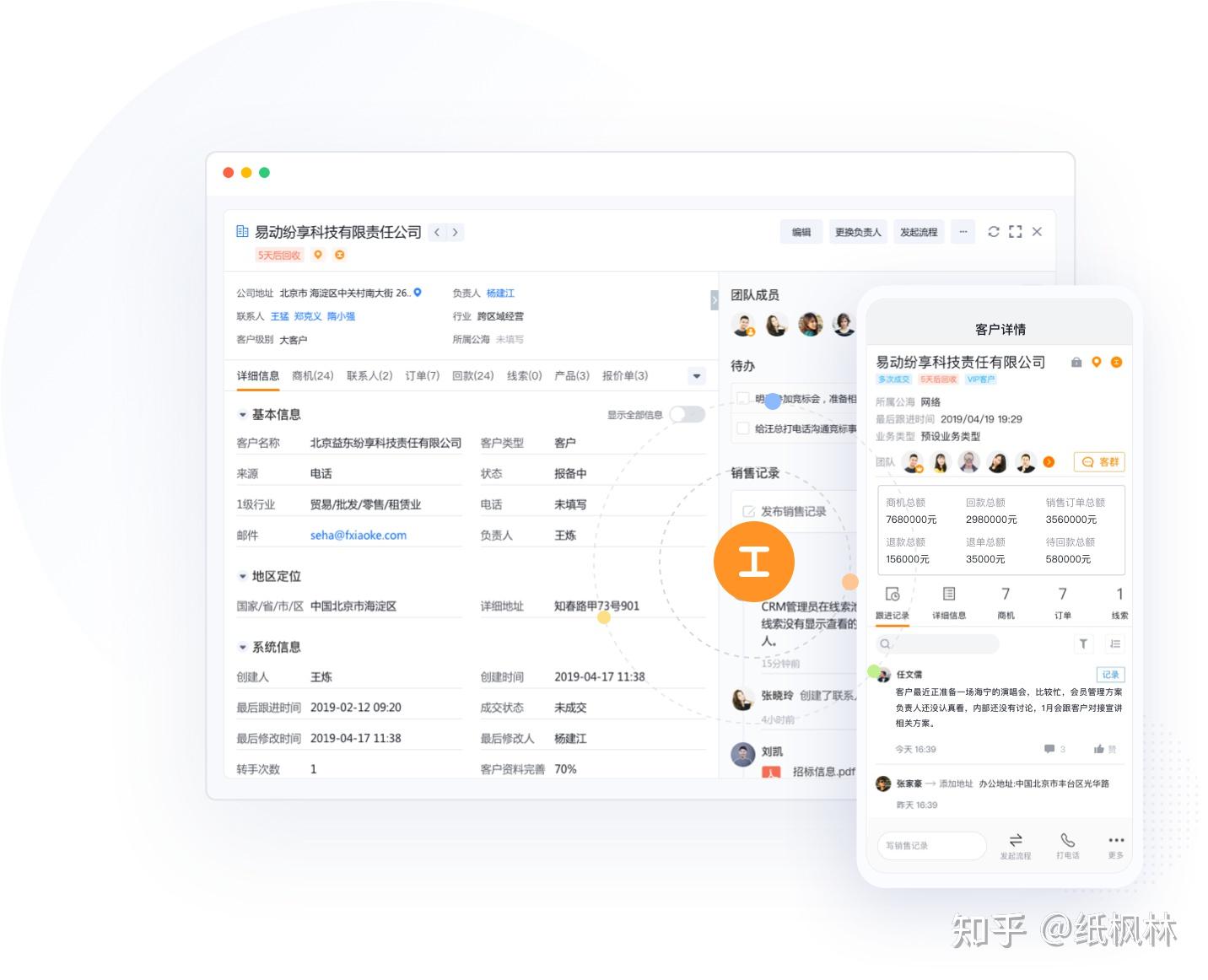 纷享销客crm销售管理