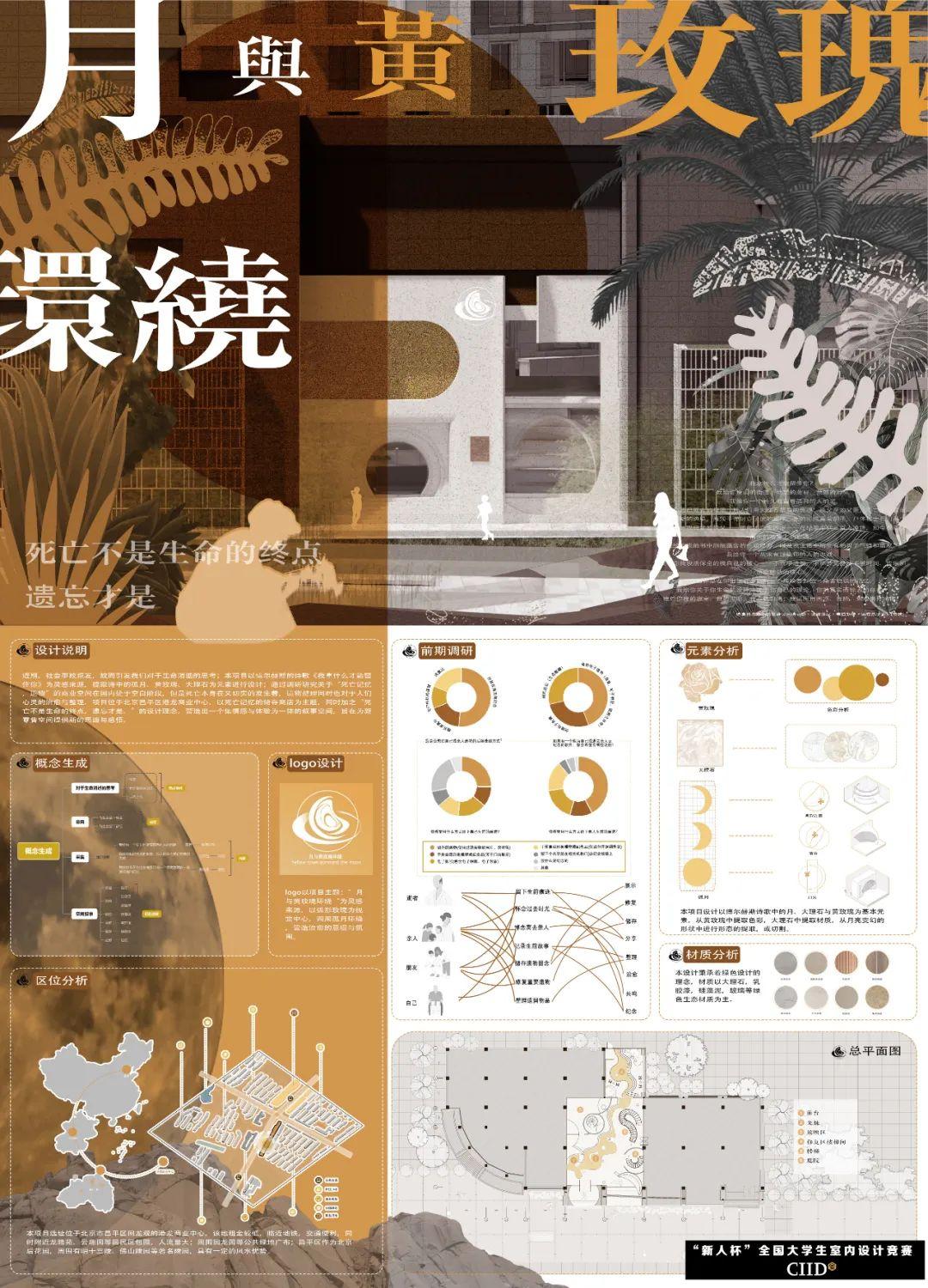第21届“新人杯”全国大学生室内设计竞赛一等奖作品 - 知乎