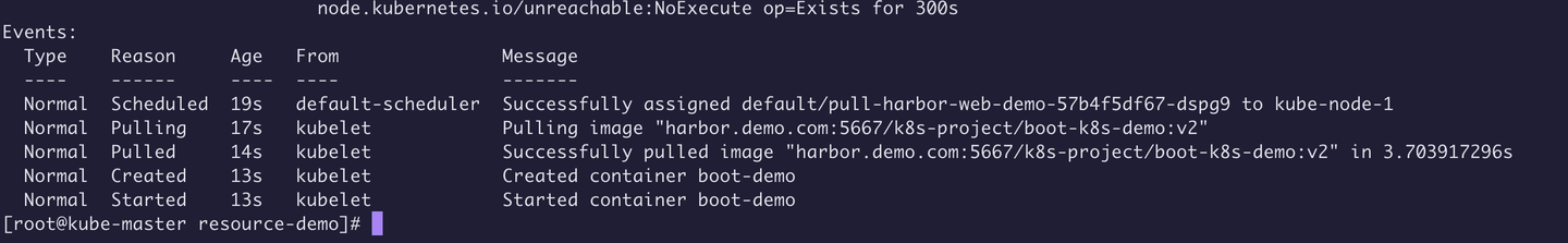 k8s 配置 Secret 集成Harbor - 知乎